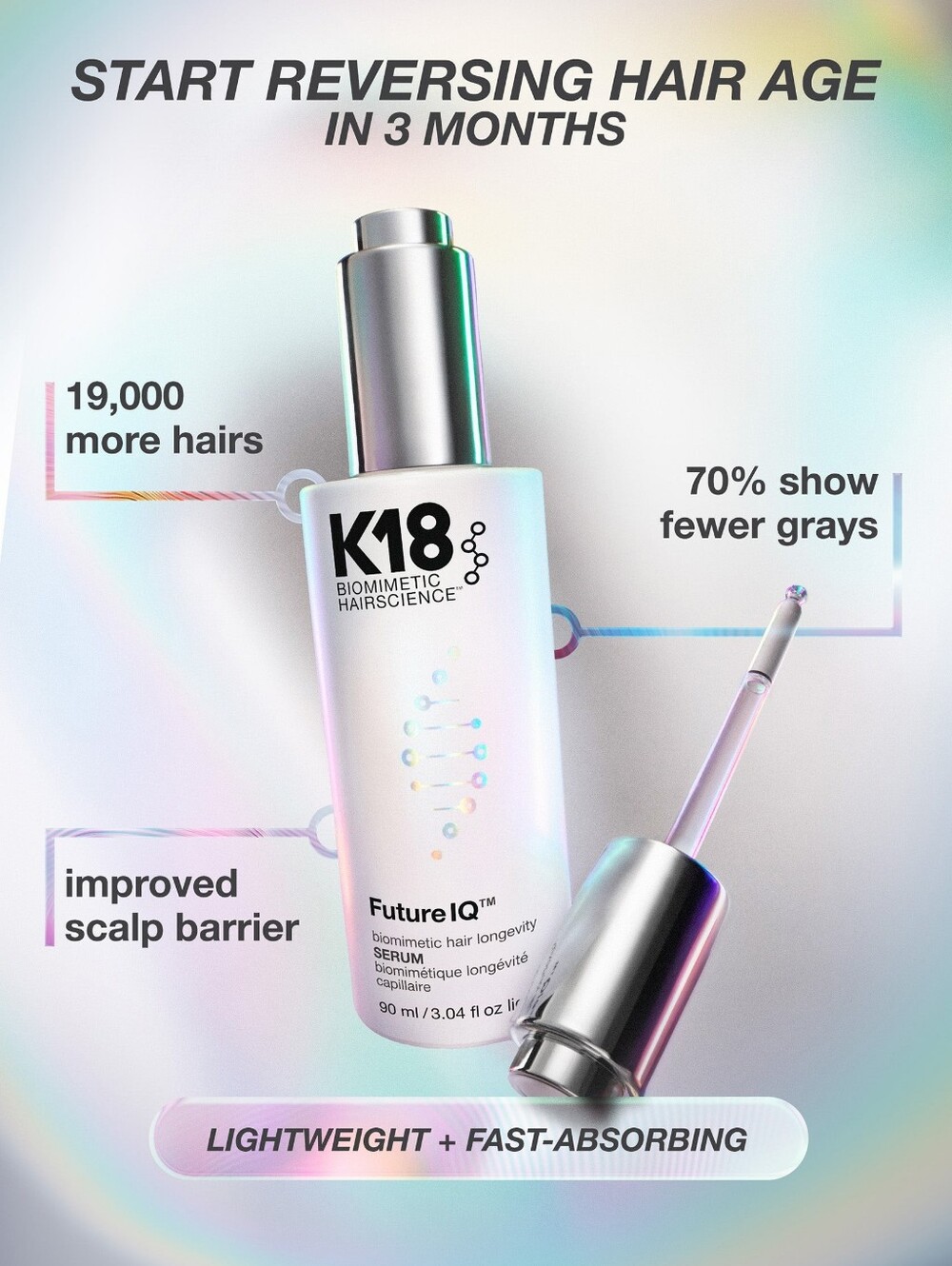 K18 Future IQ Hair Serum — Hair Growth
